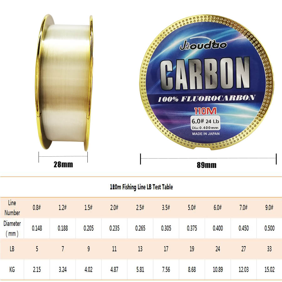프리미엄 모노필라멘트 낚시 라인 110m 일본 오리지널 - Fluorocarbon Line 리뷰 및 가격