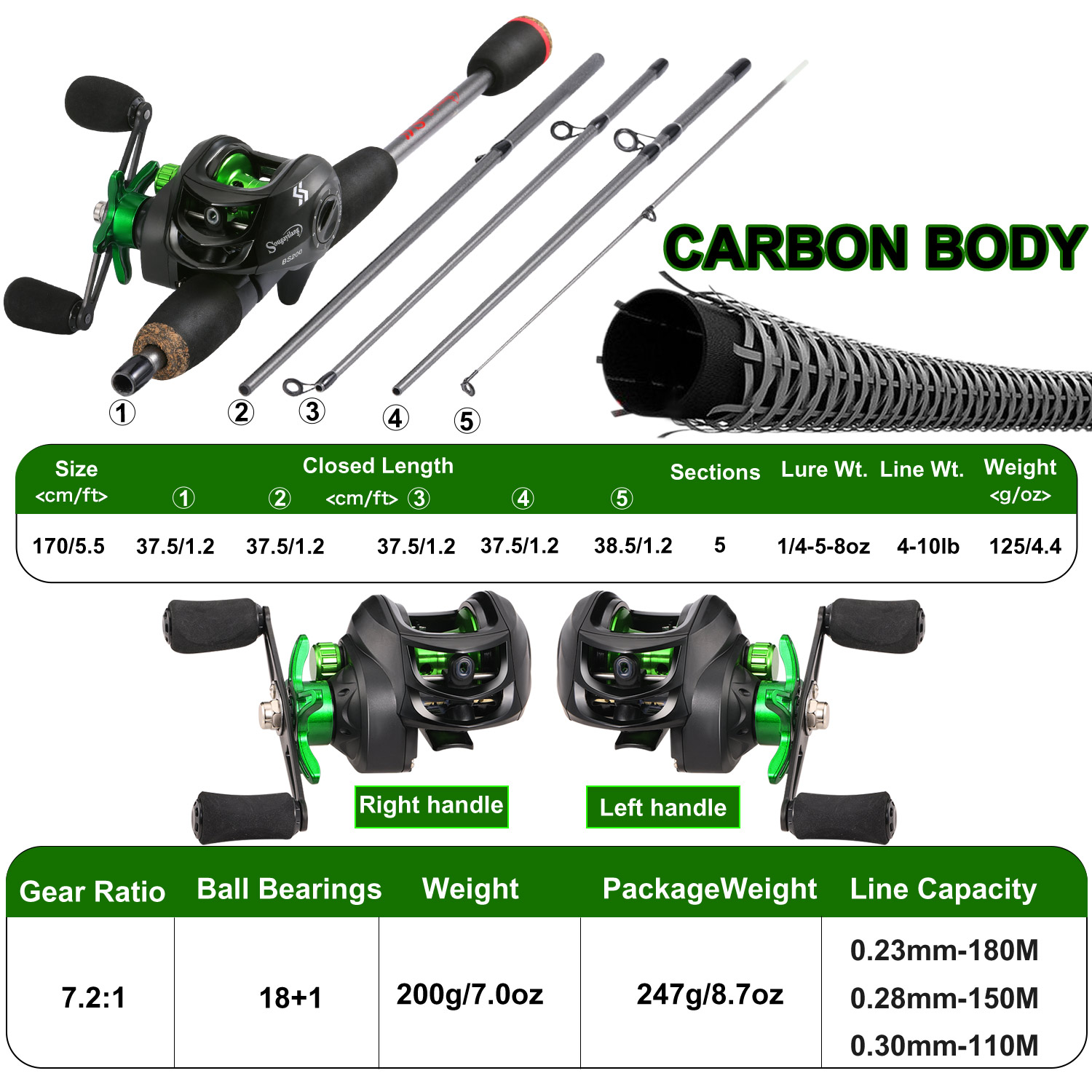 Sougayilang 낚싯대 콤보 1.7m 탄소 섬유  - Fishing Line Spooler 리뷰 및 가격