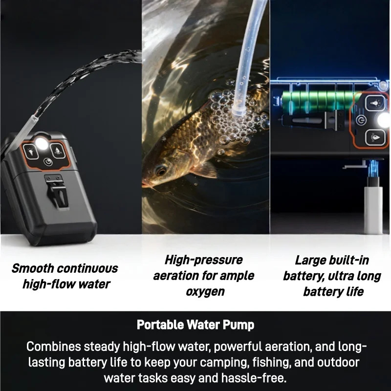 휴대용 전기 물 이송 펌프 USB 충전식 자동 낚시 미 - Fishing Line Dispenser 리뷰 및 가격