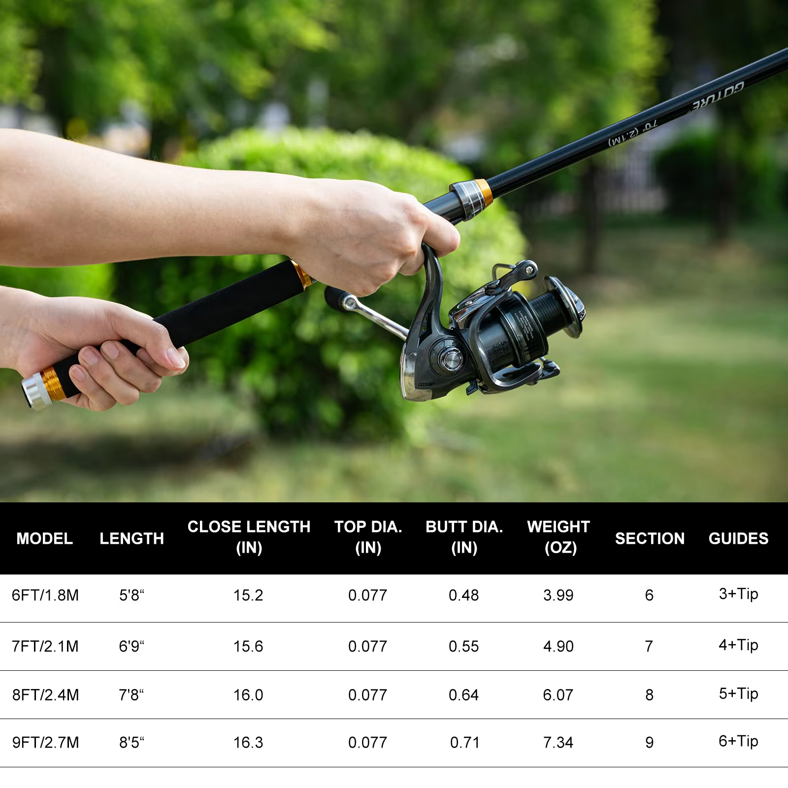 고투어 낚시 텔레스코픽 로드 및 릴 콤보 1.8M-2. - Fishing Line Spooler 리뷰 및 가격
